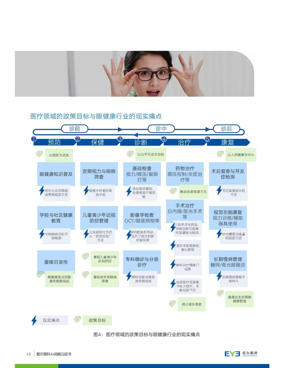 圖片.png 圖片.png